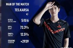 JJB-关于Karsa回归赛场，赛事规则更新首场状态亮眼，FPX观众沸腾！的信息